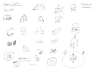 Sketches Sandwich.io D3 BCIT | Monika Szucs