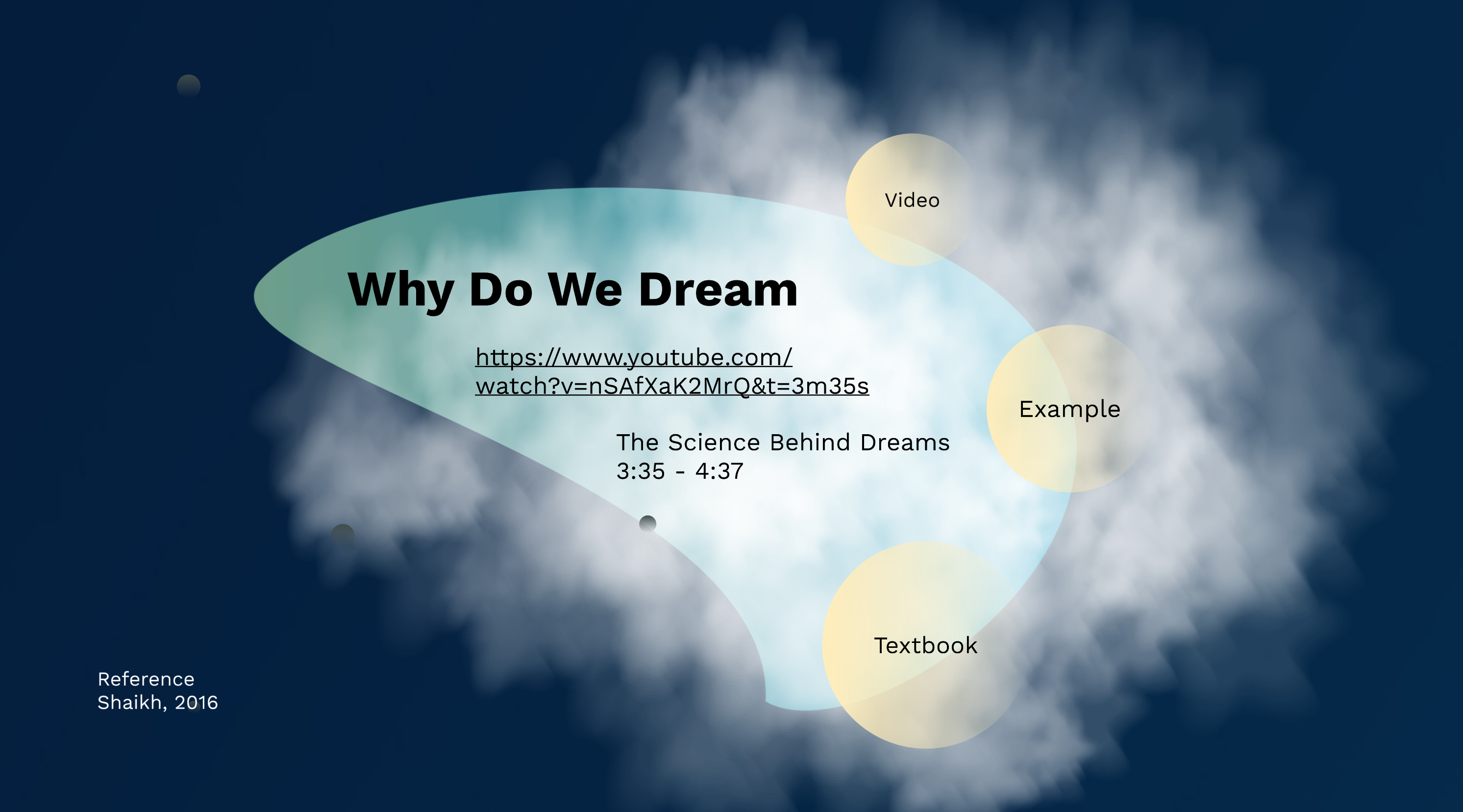 psychology presentation on dreams