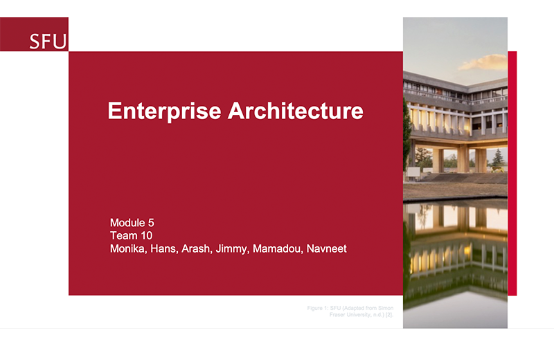 BUS 709 Managing Information Group Presentation SFU Masters Business Administration